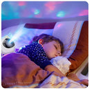 ASTRONAUTA SPACE 🪐 - Noites Tranquilas e Agradáveis