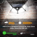 Refletor Solar Lumins